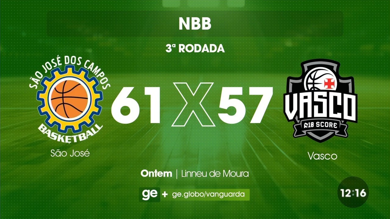 Imagem da notícia - GE