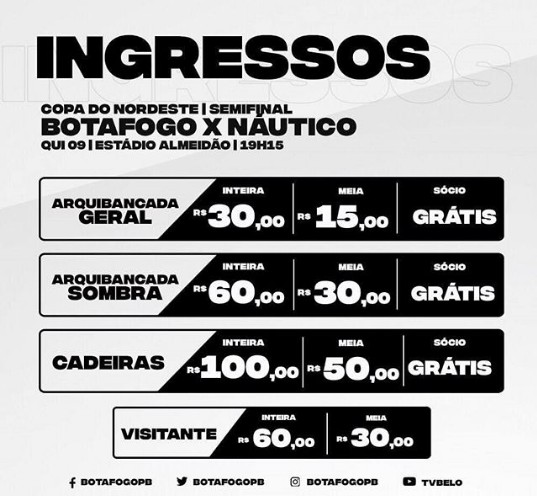 Ingressos Para Náutico X Botafogo-pb