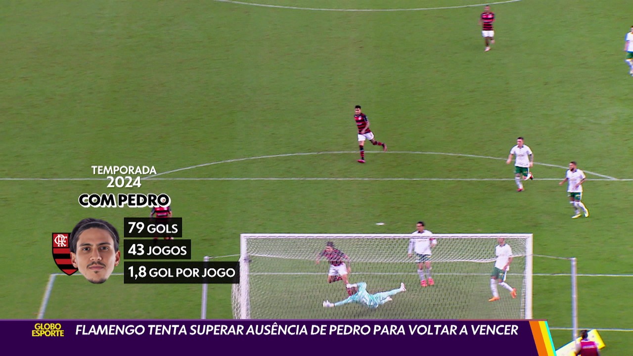 Flamengo tenta superar ausênciabetesporte bilhetePedro para voltar a vencer