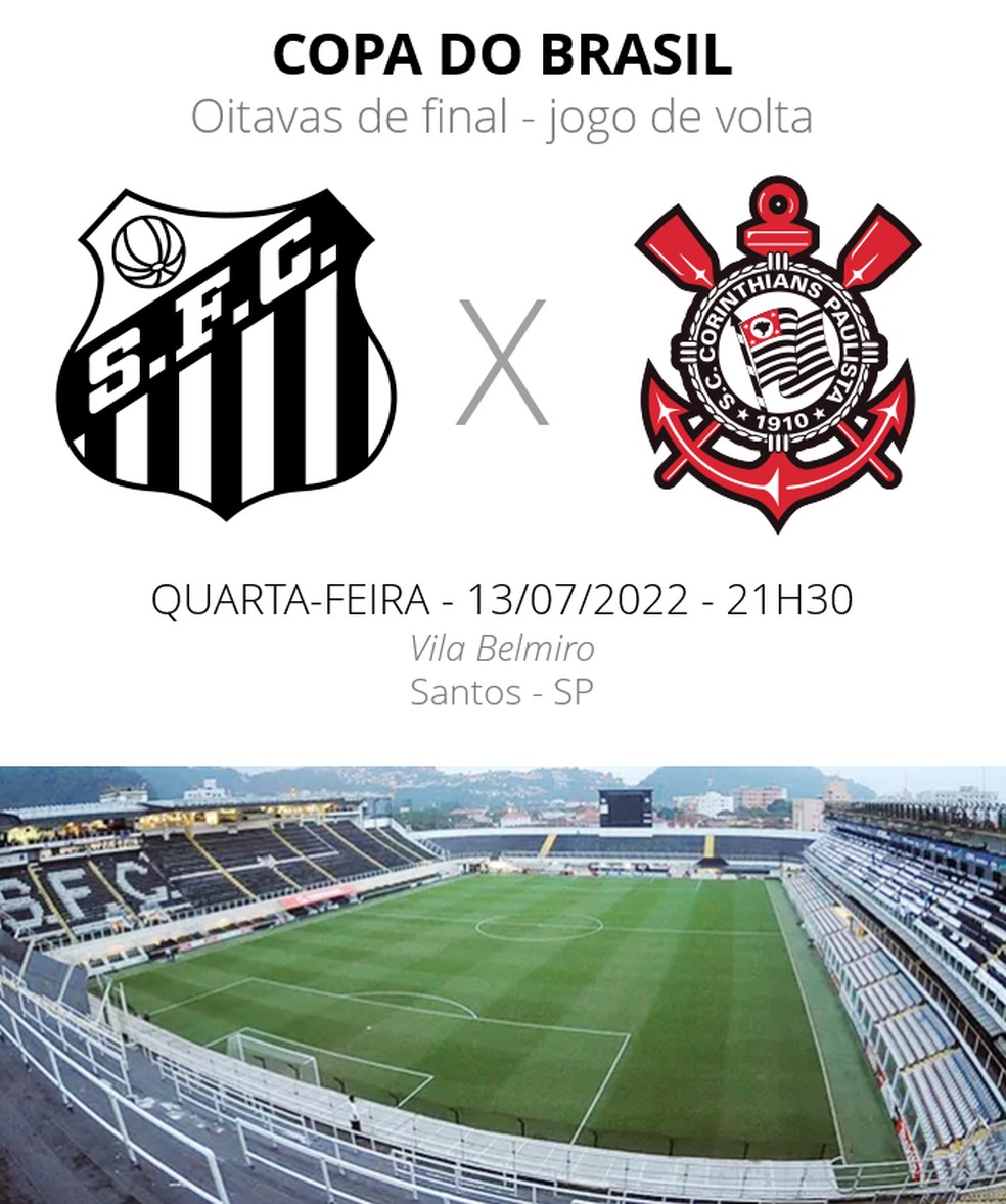 São Paulo, Santos, Corinthians Saiba onde assistir aos jogos de