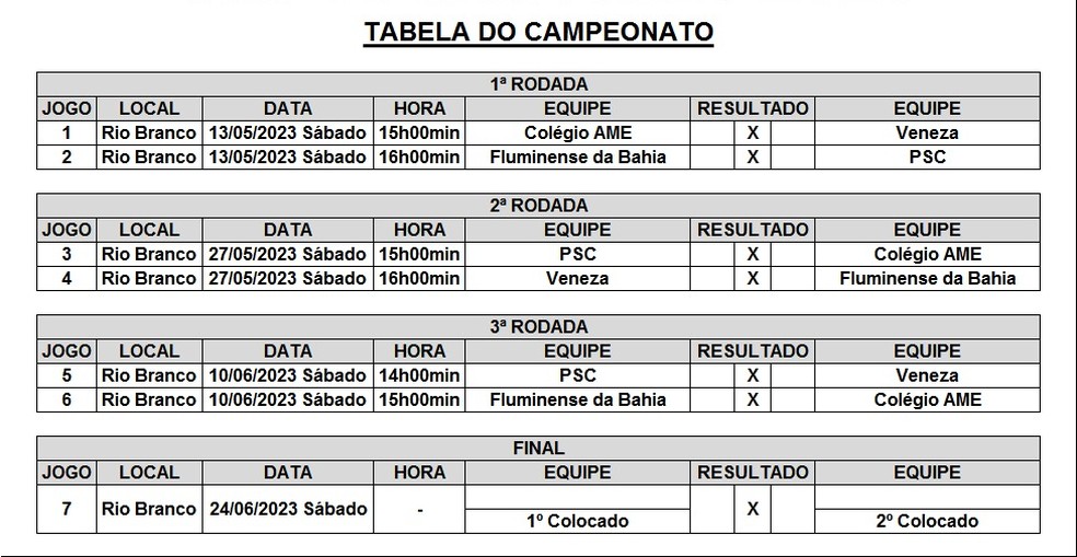 Com quatro times, Fafs divulga tabela do Campeonato Acreano de Futsal Série  B, ac