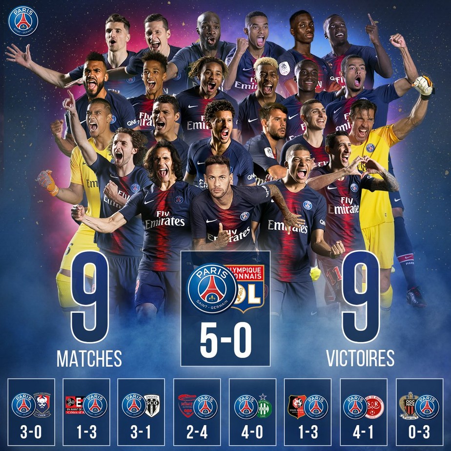 Paris SaintGermain é o primeiro clube de futebol a ser
