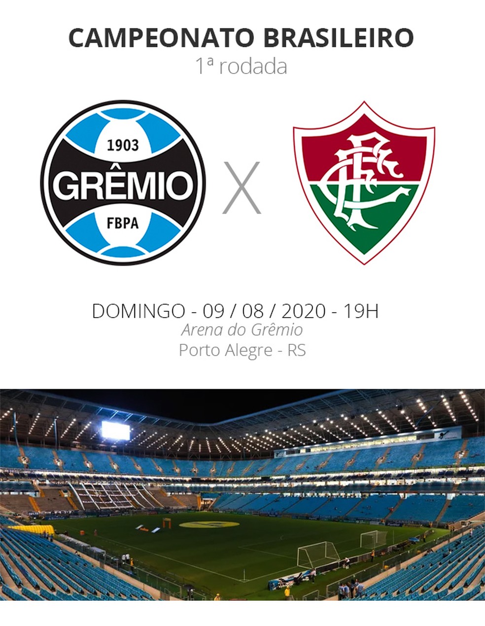 Grêmio x Fluminense: onde assistir, escalações e como chegam os times