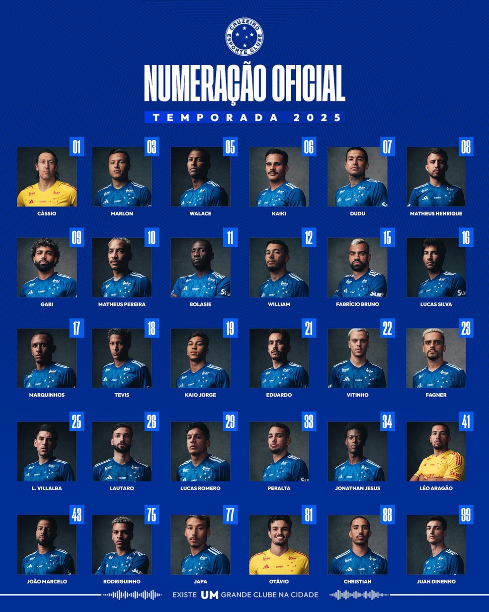 Numeração fixa do Cruzeiro para 2025 — Foto: Divulgação