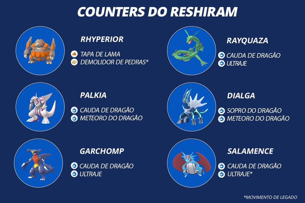 Pokémon lendario Reshiram #pokemongo #reides