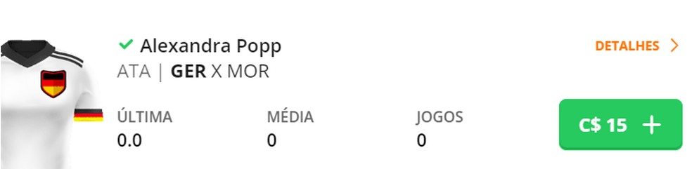 Alexandra Popp, atacante da Alemanha no Cartola Express da Copa do Mundo Feminina — Foto: Cartola Express