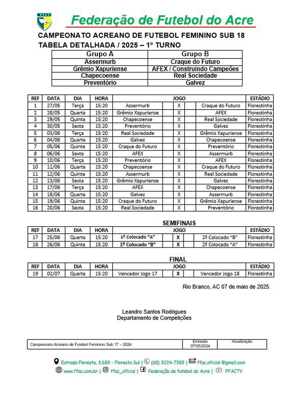Tabela 1º turno Campeonato Acreano Feminino 2018 — Foto: Divulgação/FFAC