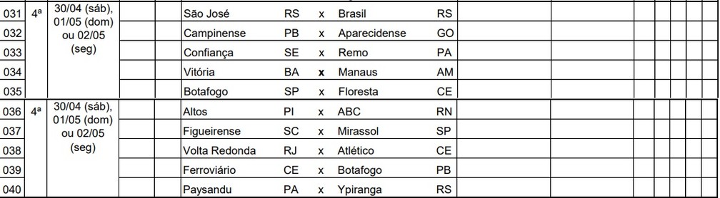 TABELA BÁSICA DA SÉRIE C - Campeonato Brasileiro Série C