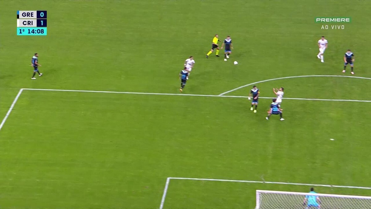 Assista aos Melhores Momentos de Grêmio x Criciúma no Futebol Brasileiro