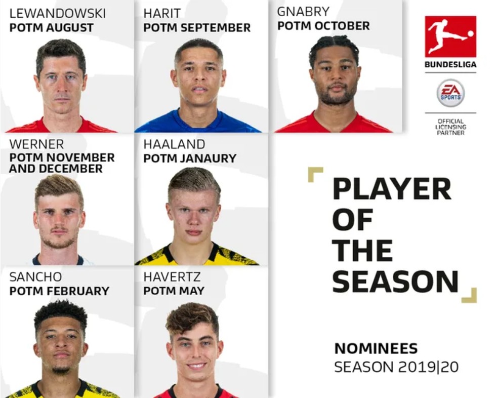 Os 5 melhores jovens da Bundesliga