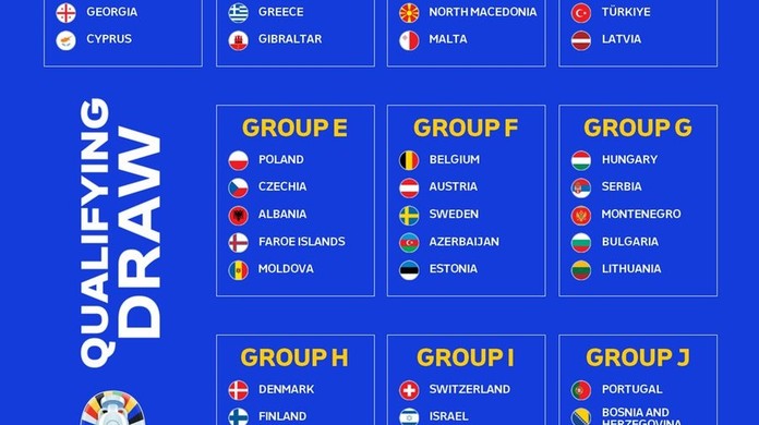 Euro 2024: sorteio das eliminatórias coloca Itália e Inglaterra no