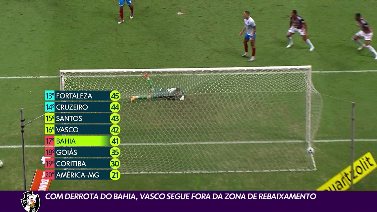 Com derrota do Bahia, Vasco segue fora da zona de rebaixamento