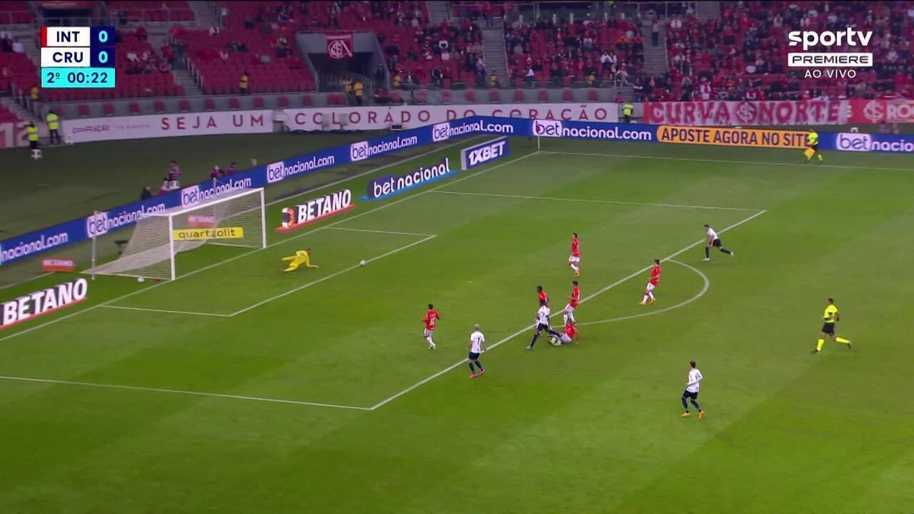 Os limites do Inter | Ge