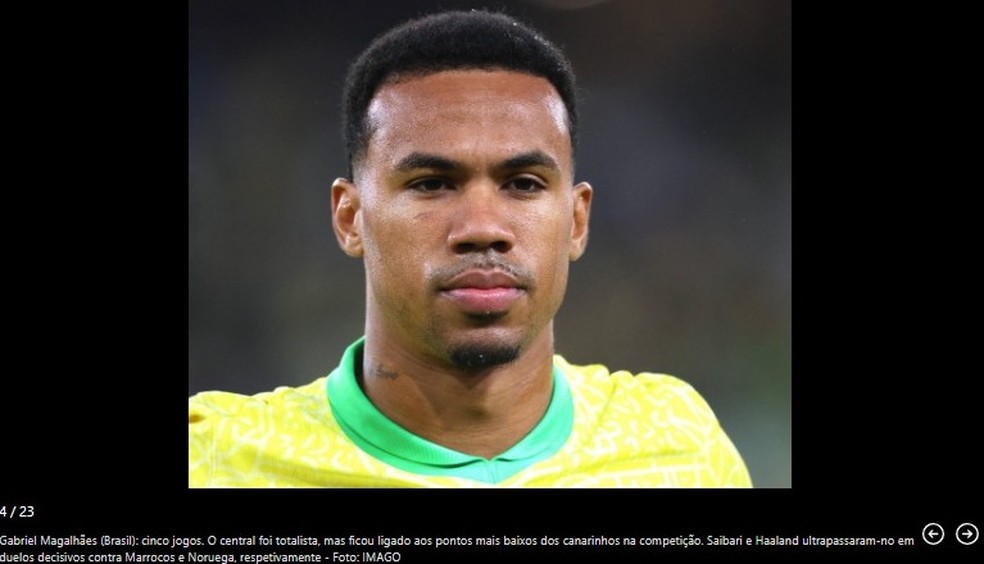 Jornal português lista decepções da Copa — Foto: Reprodução