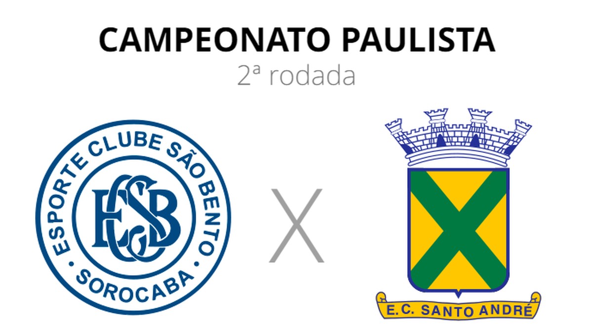 São Bento x Santo André: veja onde assistir, escalações, desfalques e ...