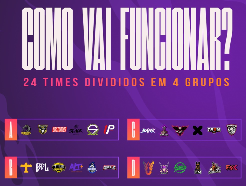 Conheça o Slam Girls, campeonato feminino de Free Fire - Millenium