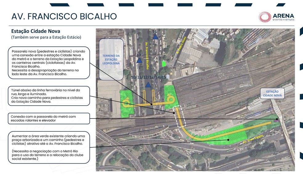 Obras previstas de acesso ao estdio do Flamengo  Foto: Divulgao