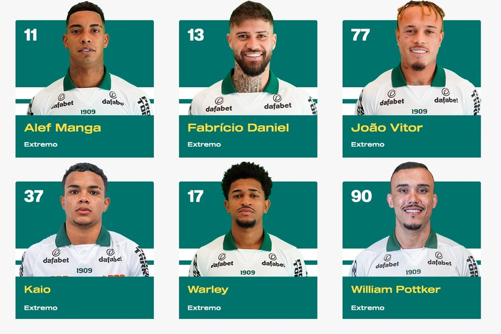 Mais dois jogadores deixam o Coritiba, que soma 19 saídas em 2023. Veja a  lista - Bem Paraná