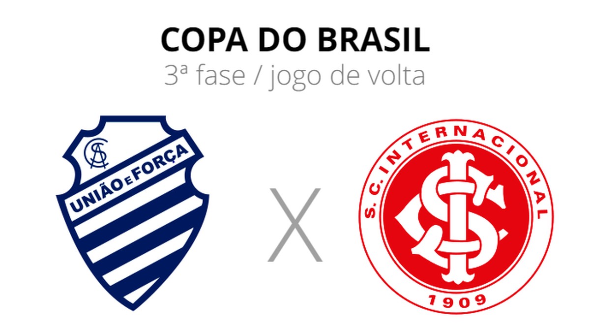 CSA x Inter onde assistir ao vivo, horário e escalações copa do