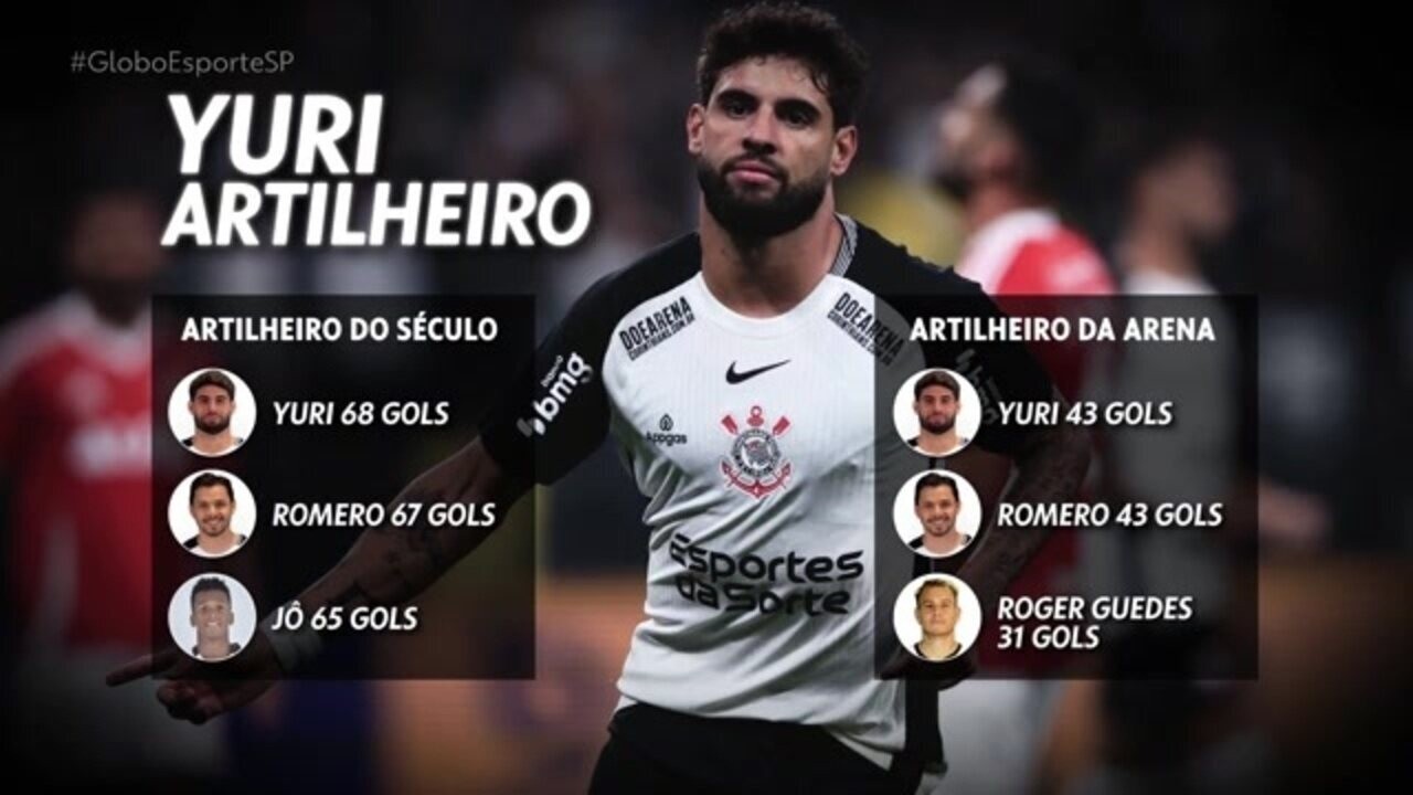 AUGUSTO MELO NA CORDA BAMBA! Conselho reprova contas e Gaviões da Fiel retira apoio ao presidente do Corinthians!