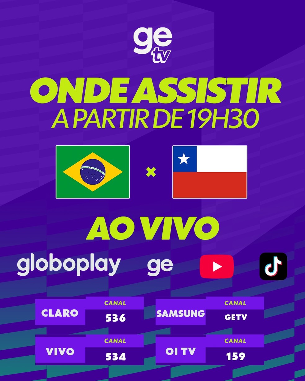 ge tv estreia nesta quinta com Brasil x Chile: como assistir e quem vai narrar