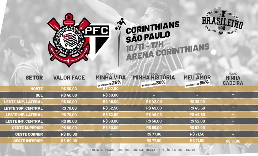INGRESSOS ESGOTADOS? São Paulo x Corinthians não tem mais ingressos  disponíveis > Sambafoot BR
