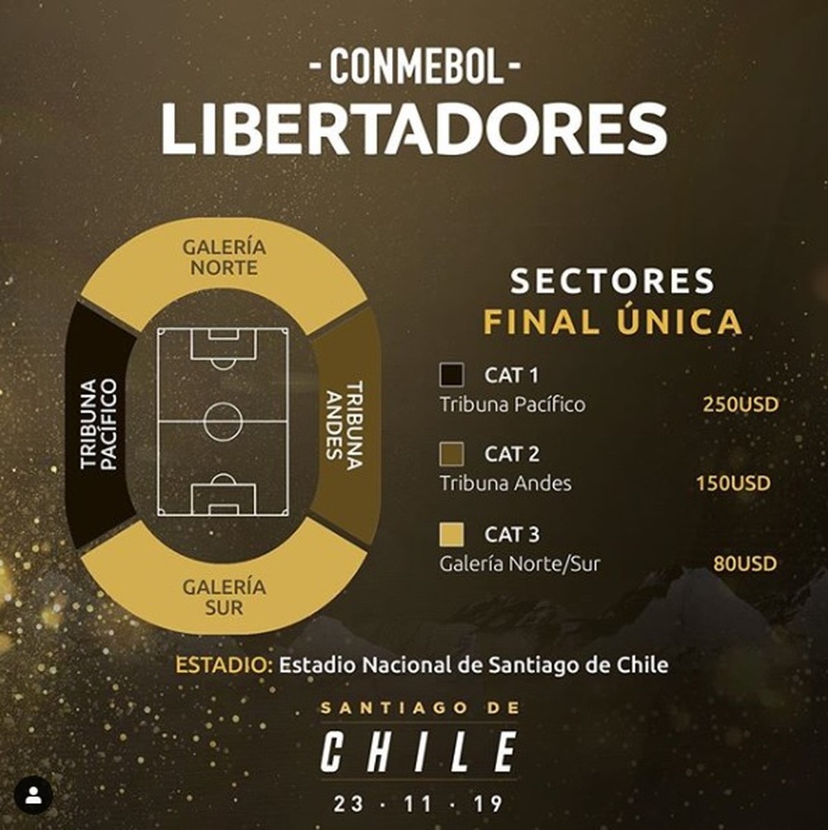 Conmebol disponibiliza segundo lote de ingressos para a final da