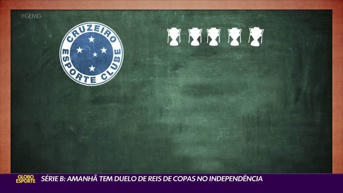 Técnico do Cruzeiro classifica jogo contra o Grêmio como 'final' e avisa:  ''vamos dar a vida'' - RDCTV - Rede Digital de Comunicação