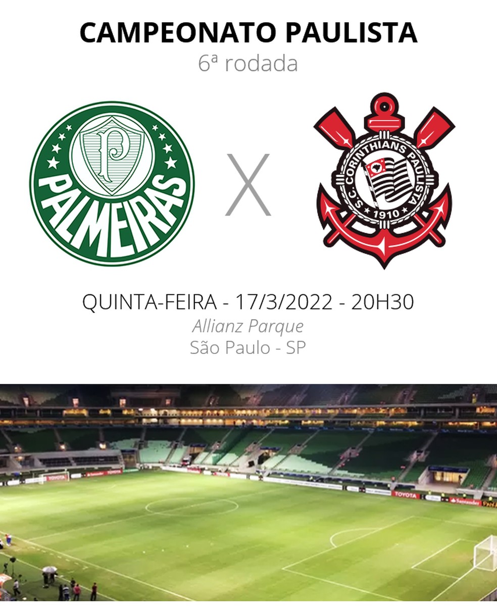 Como assistir Palmeiras x Corinthians Futebol AO VIVO Campeonato Paulista  2020 Fute Max