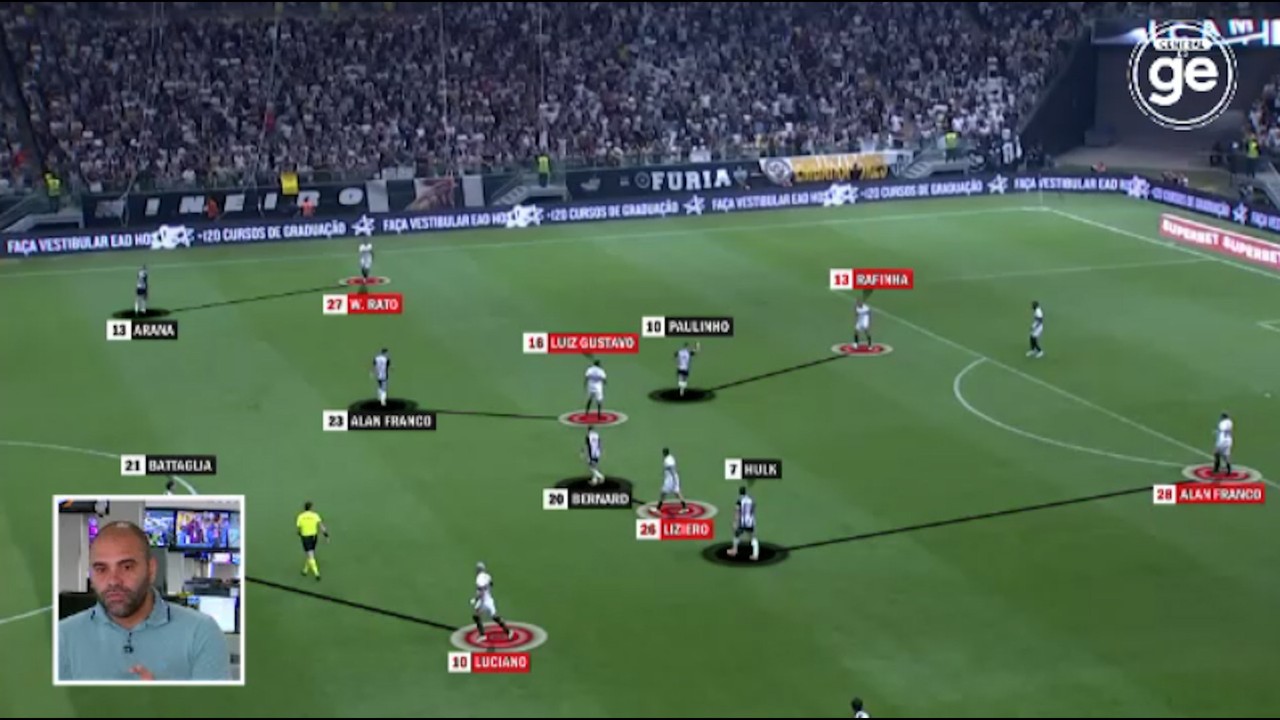 Análise tática: Foi assim que o Atlético-MG travou o São Paulo na Copa do Brasil