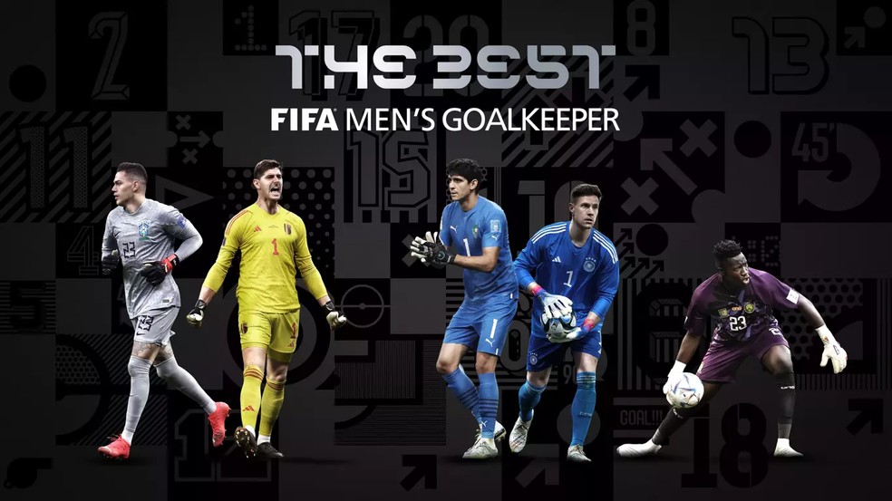The Best 2023: os indicados ao prêmio de melhor goleiro do mundo