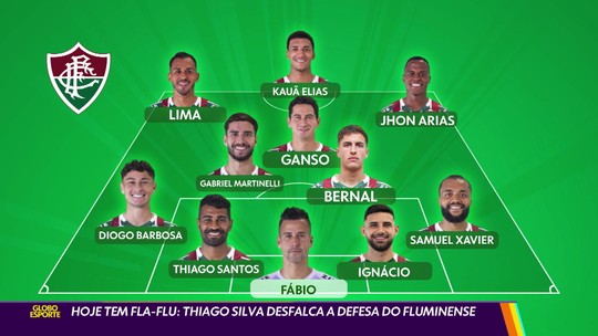 Hoje tem Fla-Flu: Thiago Silva desfalca a defesa do Fluminense - Programa: Globo Esporte RJ 