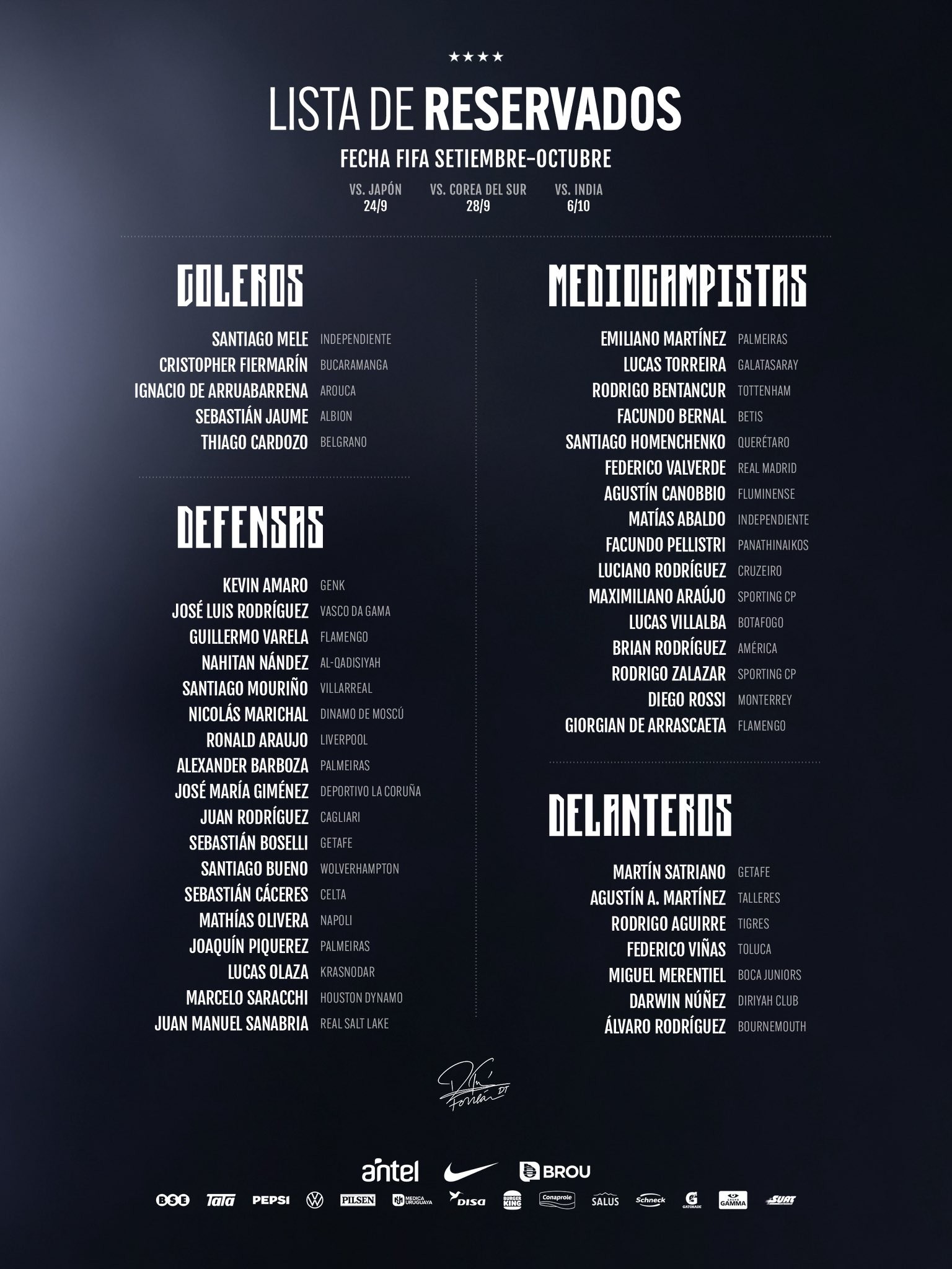 Forlán divulga pré-lista de 46 jogadores do Uruguai com atletas do futebol brasileiro para Data Fifa