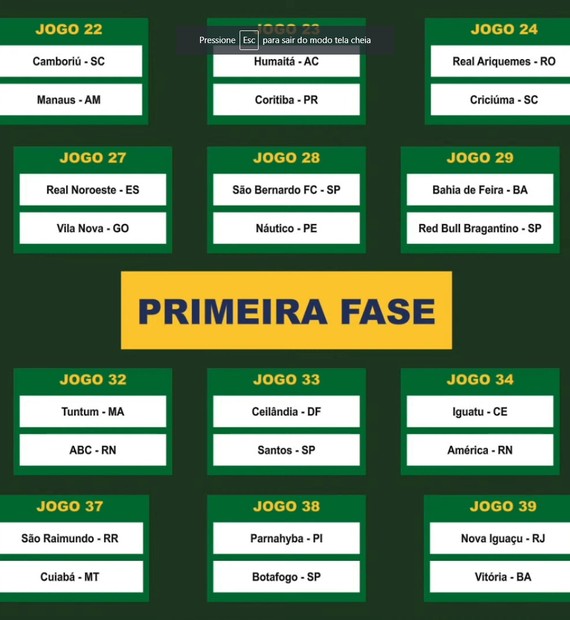 CBF detalha jogos da primeira fase da Copa do Brasil; confira as estreias  dos Pernambucanos - Folha PE