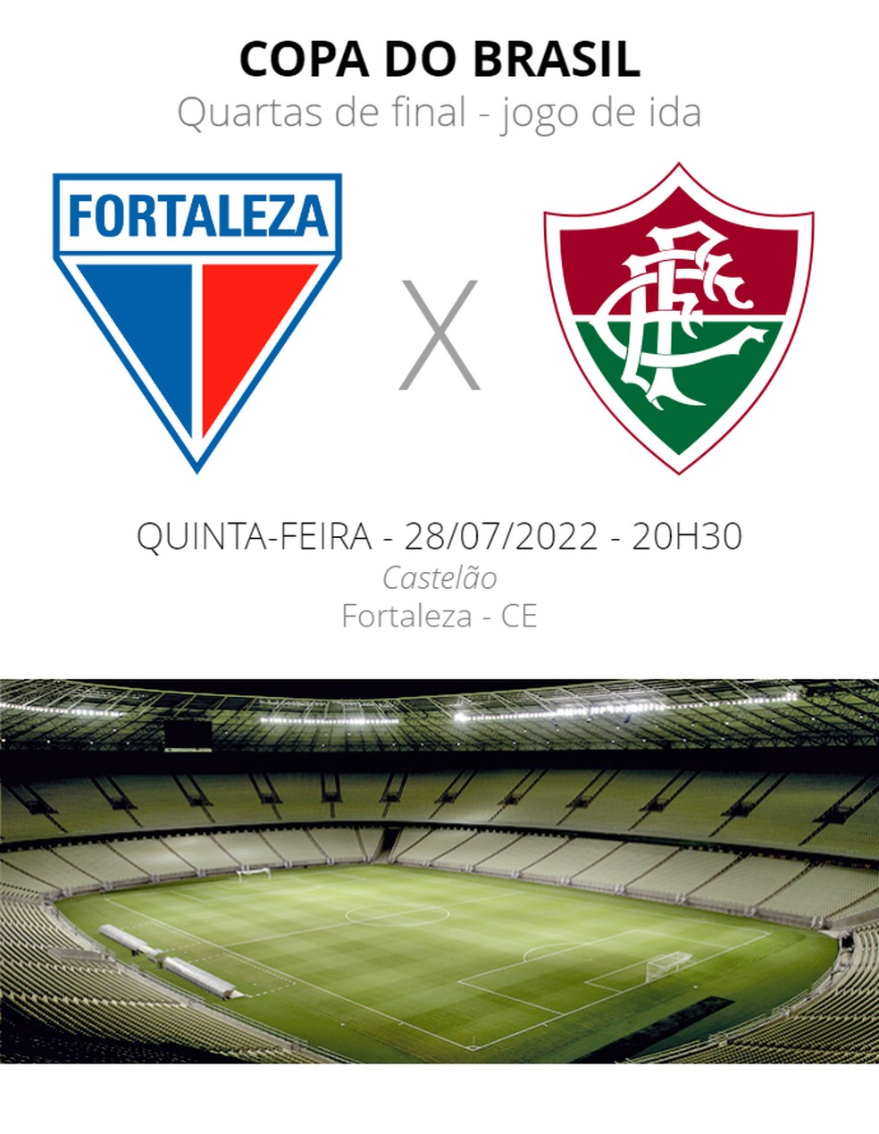 Onde vai jogar Fortaleza?