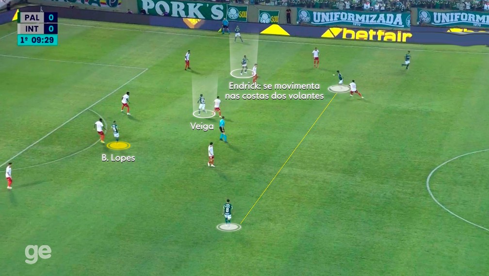 Endrick joga nas costas dos volantes, com mais espaço — Foto: Reprodução