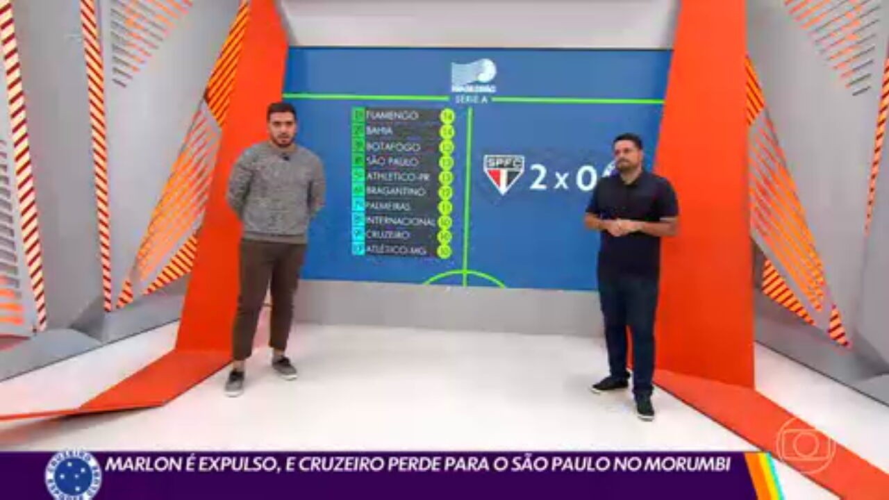 Henrique Fernandes comenta a derrota do Cruzeiro para o São Paulo