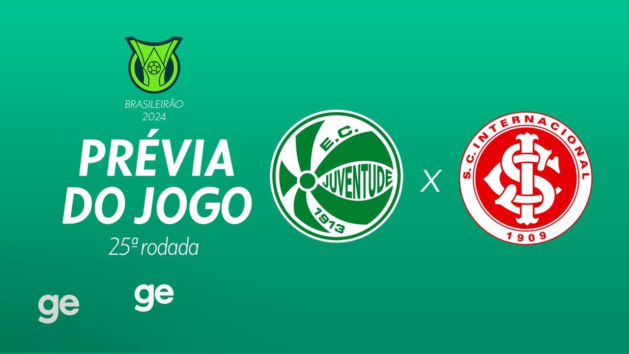 Juventude x Internacional: saiba tudo sobre o jogo da 25ª rodada do Brasileirão Série A 20