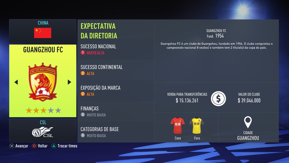 Os 10 melhores jogadores asiáticos do FIFA 22 - Mercado do Futebol