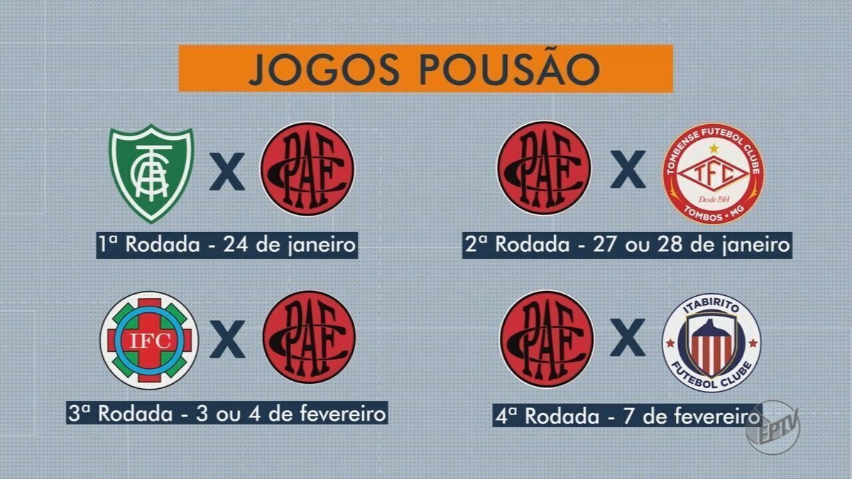 Mineiro: 3ª rodada tem vitórias de Villa, Pouso Alegre e Tombense -  Superesportes