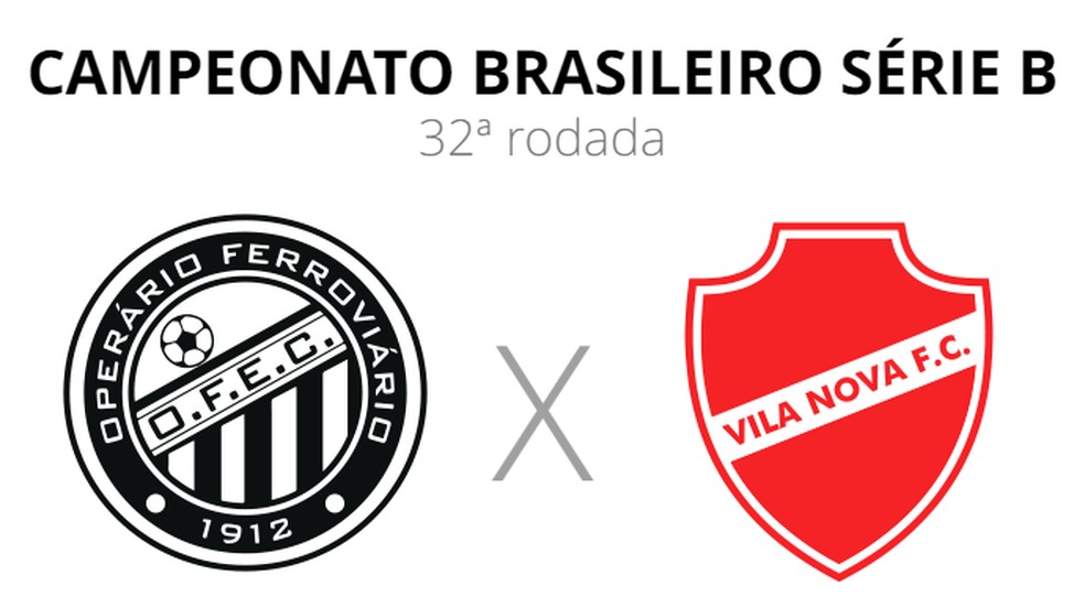 Imagem ilustrativa sobre Operário x Vila Nova na Série B: Hora, Escalação & Transmissão