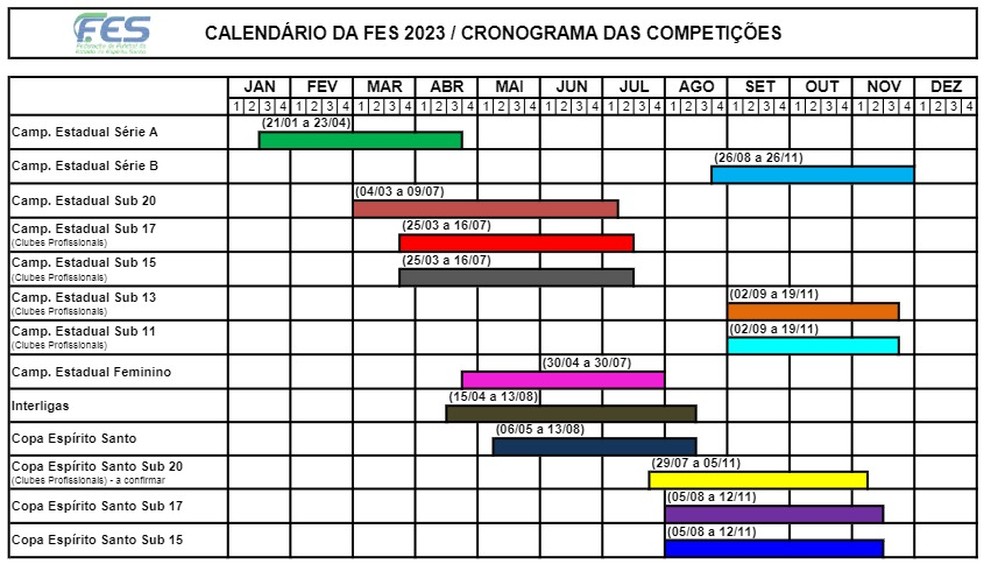 Calendário do Coritiba 2023 - ESPN (BR)