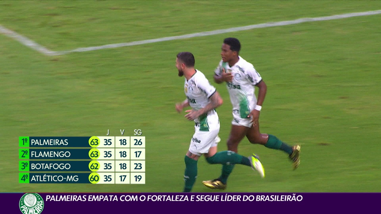 Palmeiras empata com o Fortaleza e segue líder do Brasileirão