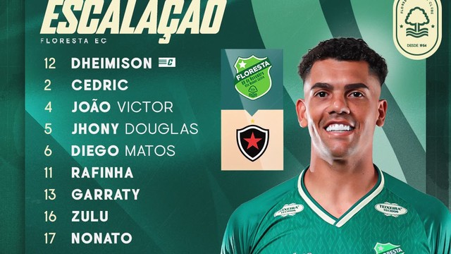 Imagem ilustrativa sobre Floresta x Botafogo-PB: horário, escalação e onde assistir ao vivo