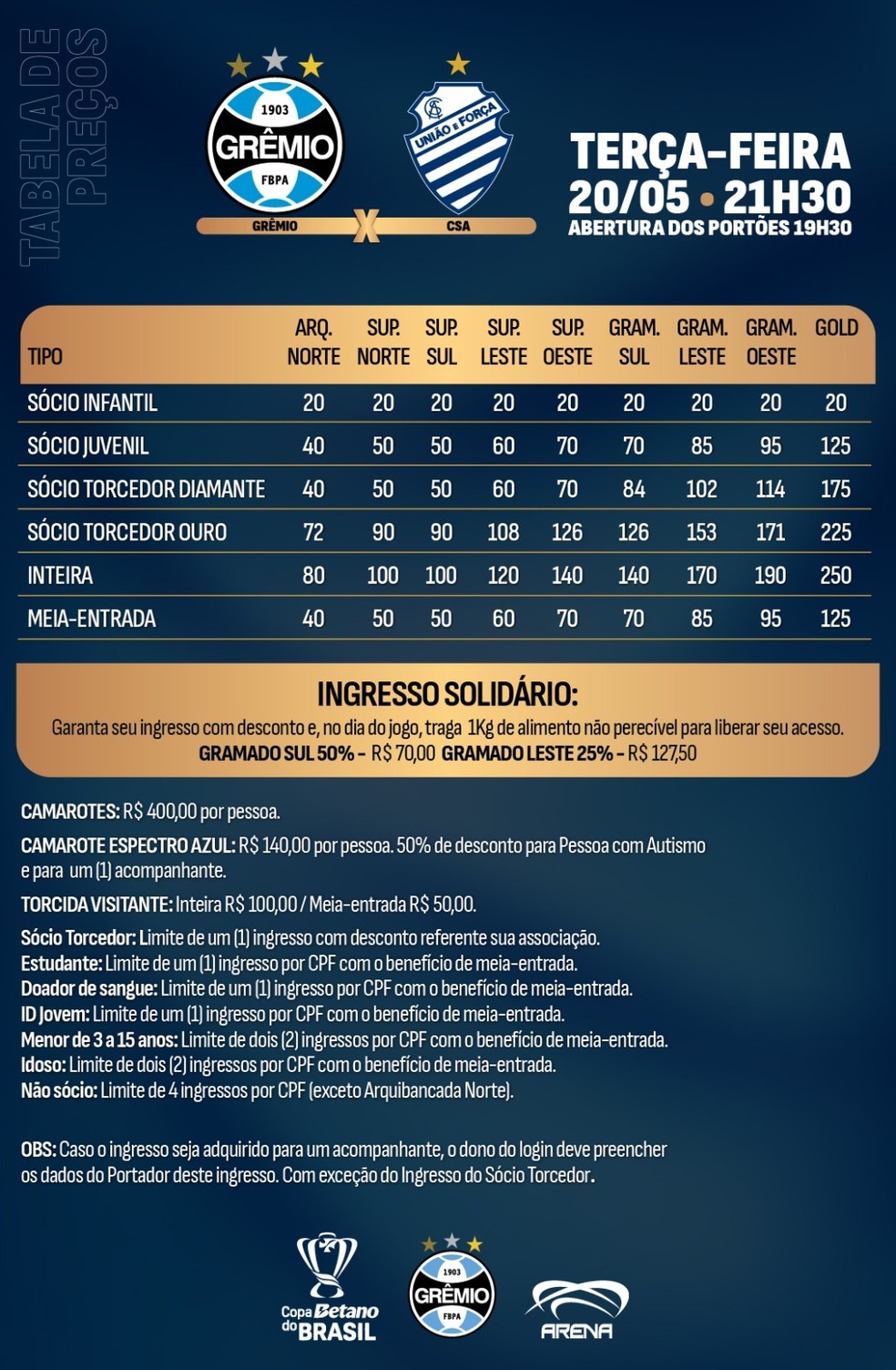 Veja os preços dos ingressos para Grêmio x CSA — Foto: Divulgação