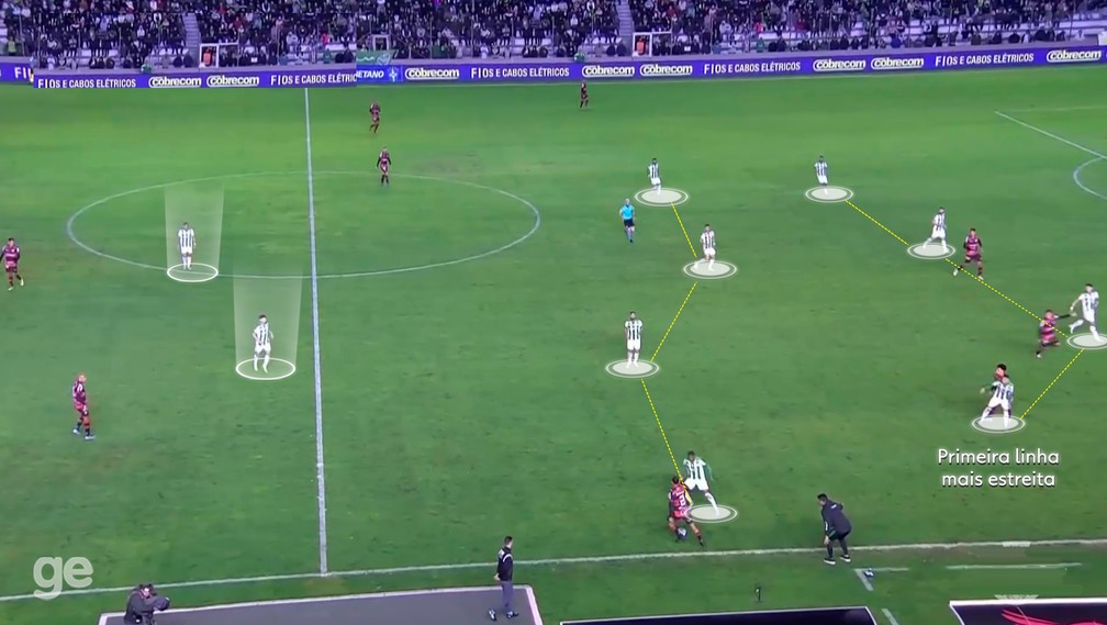 Juventude se defendia com duas linhas de quatro — Foto: Reprodução