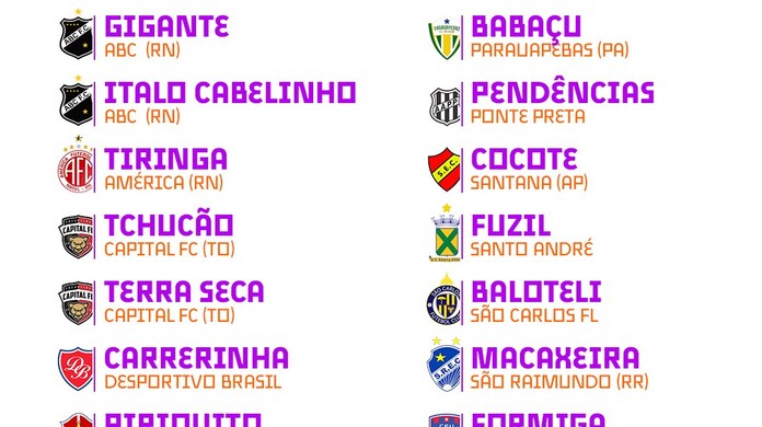 Kakaroto, Mimbape, Maradona, Tekila veja os apelidos mais curiosos da  Copinha de 2023, futebol