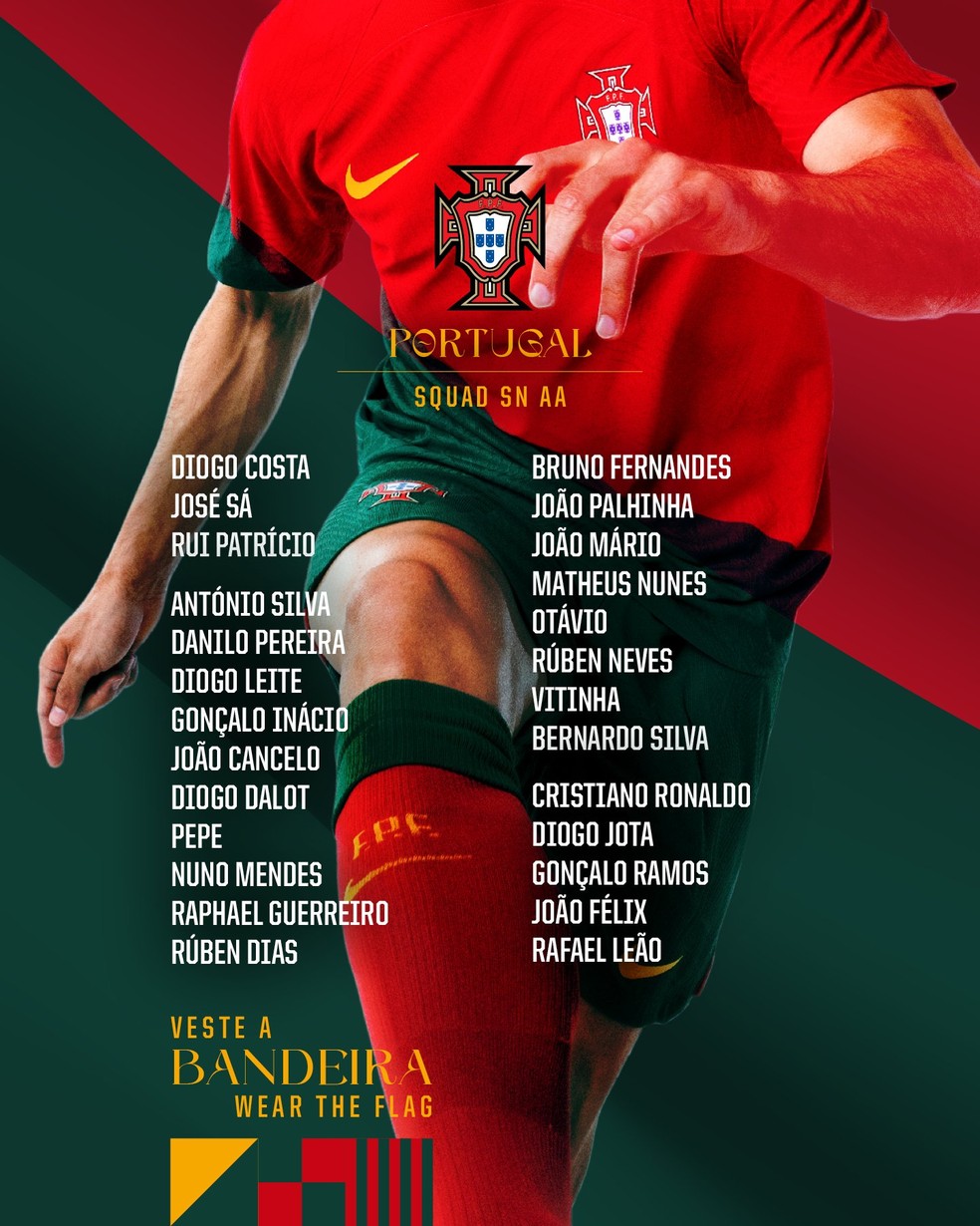 Portugal x Liechtenstein ao vivo e online, onde assistir, que horas é,  escalação e mais das Eliminatórias da Eurocopa 2024