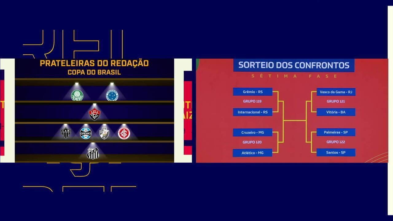 Veja memes do sorteio da Copa do Brasil com três clássicos nas quartas