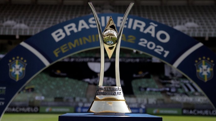 A linha do tempo de classificação ao Brasileiro Feminino Série A3 2022 –  Revista Série Z